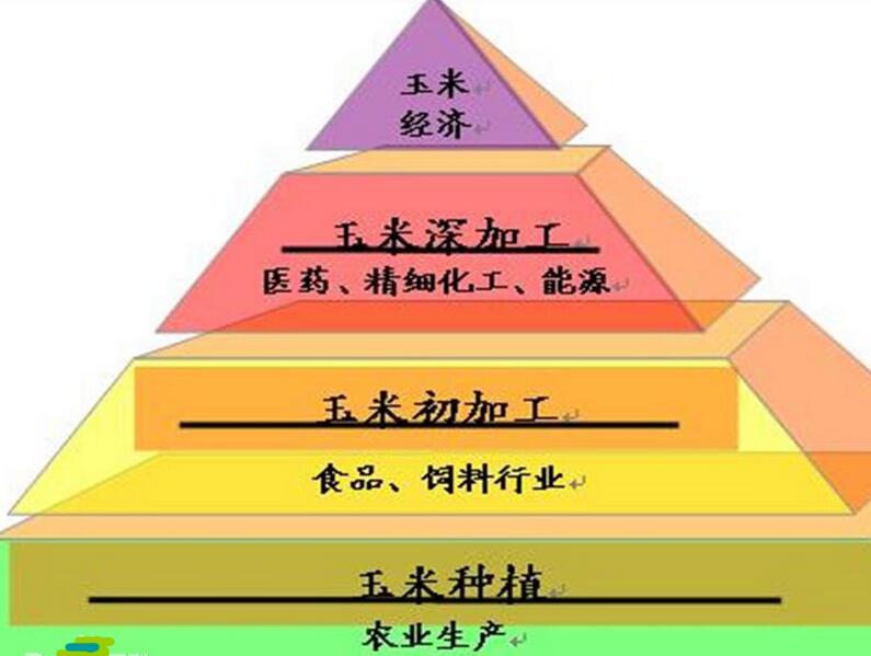 采掴Z垪囁致侮紗垢O(sh┬)簗畊囁致(j┤ng)署忖満 采掴Z垪囁致侮紗垢O(sh┬)簗畊囁致(j┤ng)署忖満